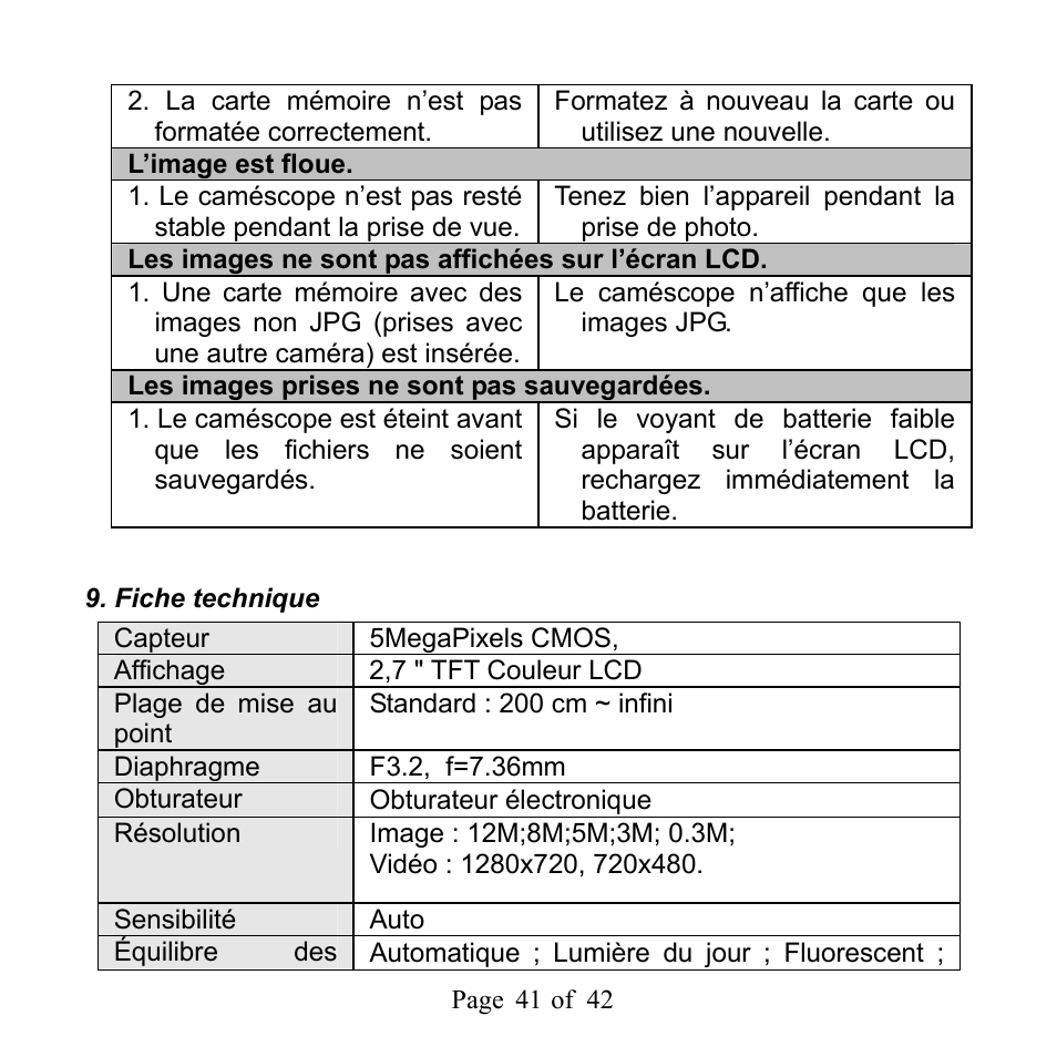 Mpman PC39HD User Manual | Page 82 / 216