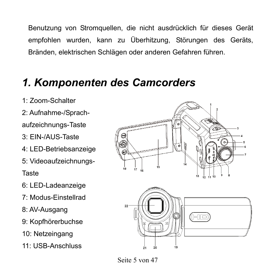 Komponenten des camcorders | Mpman PC39HD User Manual | Page 88 / 216