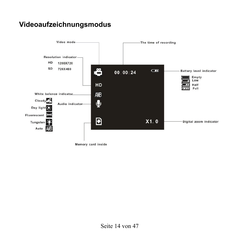 Mpman PC39HD User Manual | Page 97 / 216