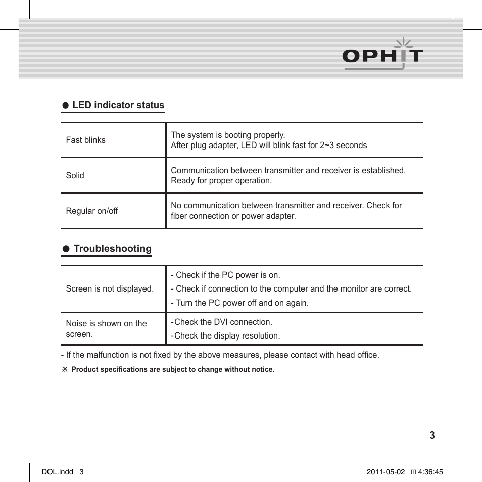 Dol installation guide | OPHIT DOL User Manual | Page 3 / 16
