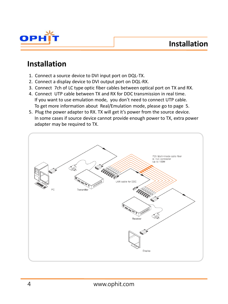 Installation | OPHIT DQL User Manual | Page 5 / 13