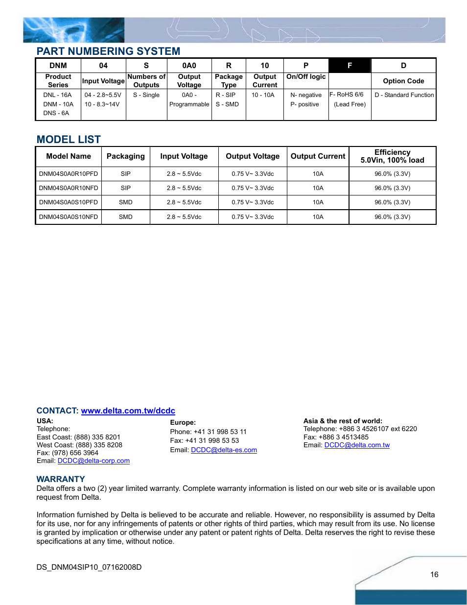 Part numbering system, Model list | Delta Electronics Series DNM04 User Manual | Page 16 / 16