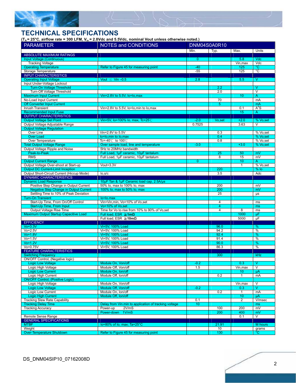 Technical specifications | Delta Electronics Series DNM04 User Manual | Page 2 / 16