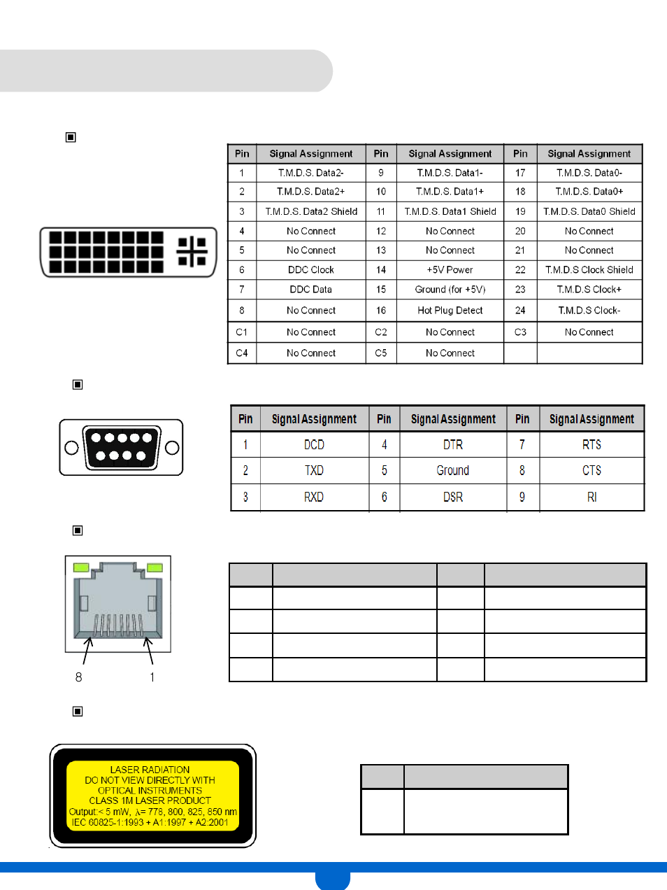 슬라이드 번호 16, 3 signal connector pin assignments | OPHIT DMS-H1616 User Manual | Page 16 / 35