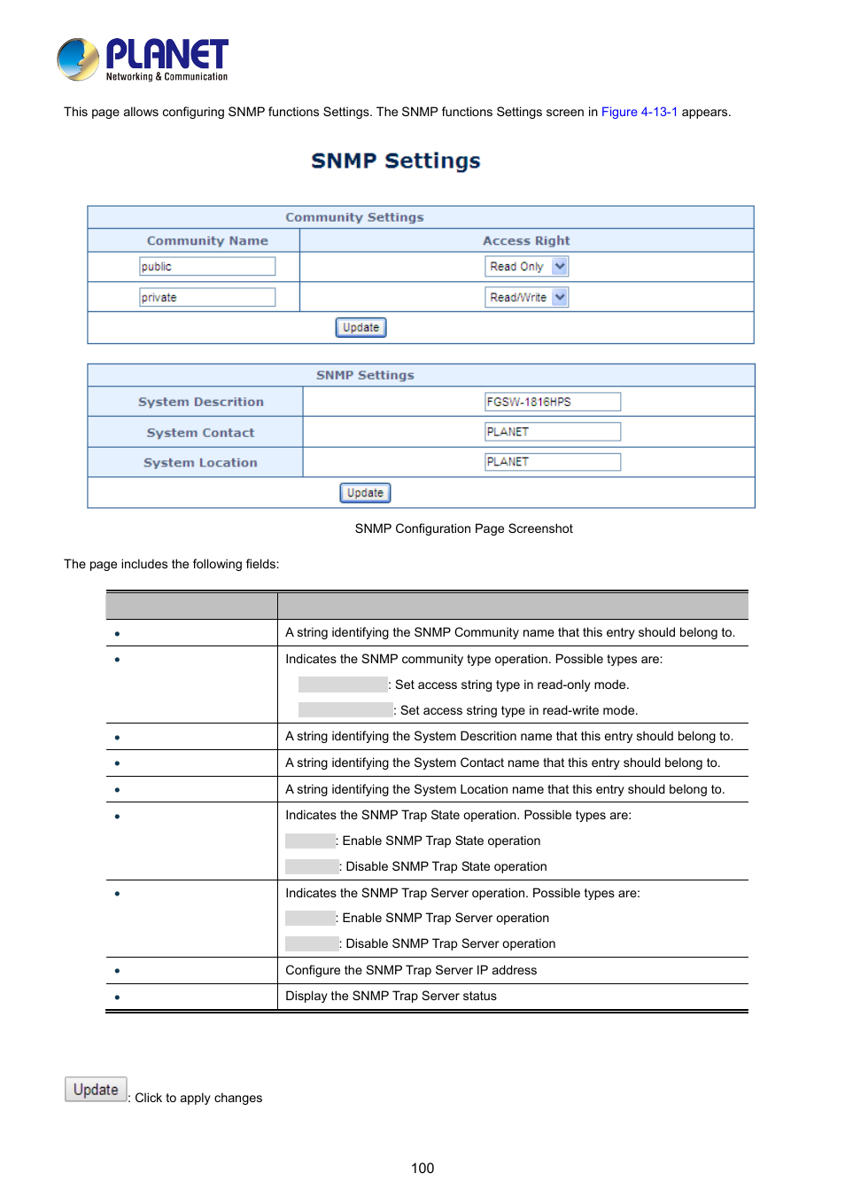 PLANET FGSD-1008HPS User Manual | Page 100 / 110