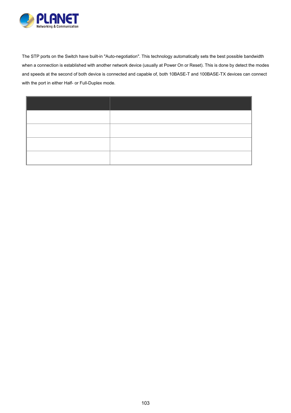 5 auto-negotiation | PLANET FGSD-1008HPS User Manual | Page 103 / 110