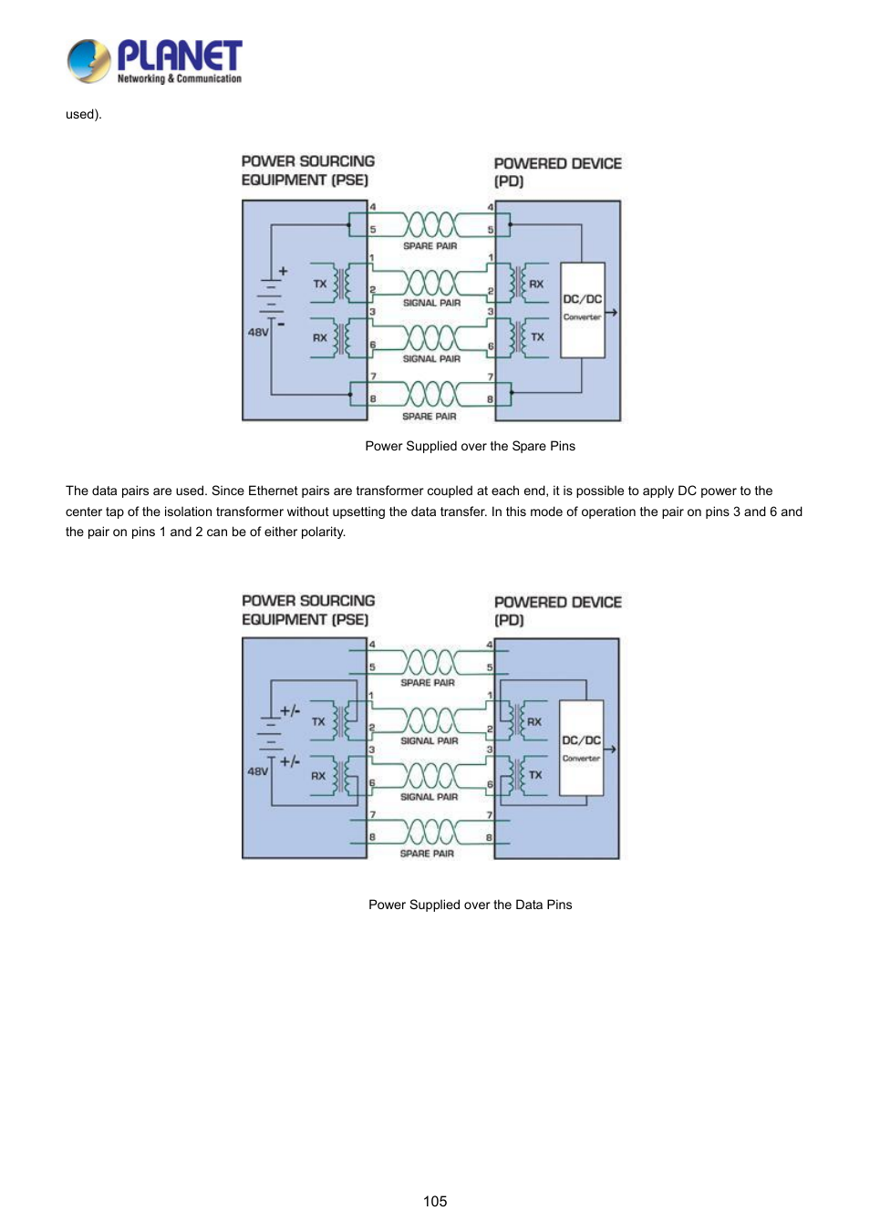 PLANET FGSD-1008HPS User Manual | Page 105 / 110