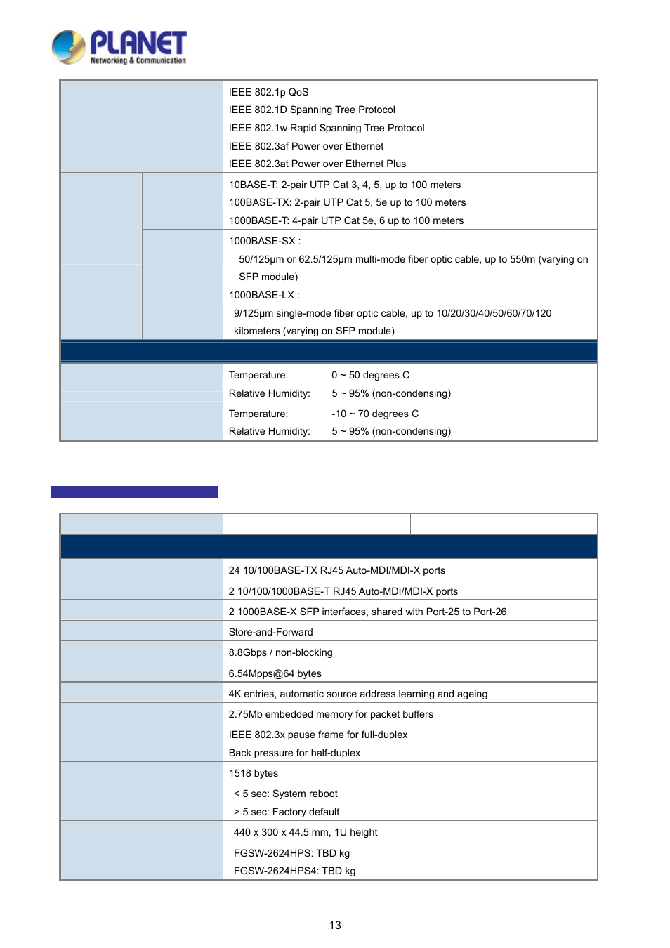 PLANET FGSD-1008HPS User Manual | Page 13 / 110