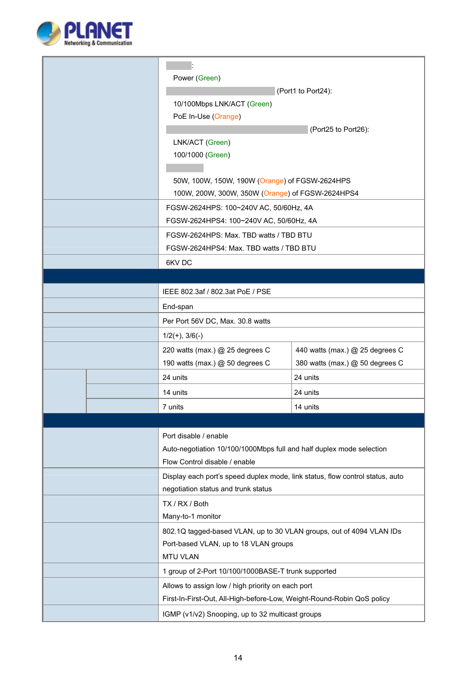 PLANET FGSD-1008HPS User Manual | Page 14 / 110