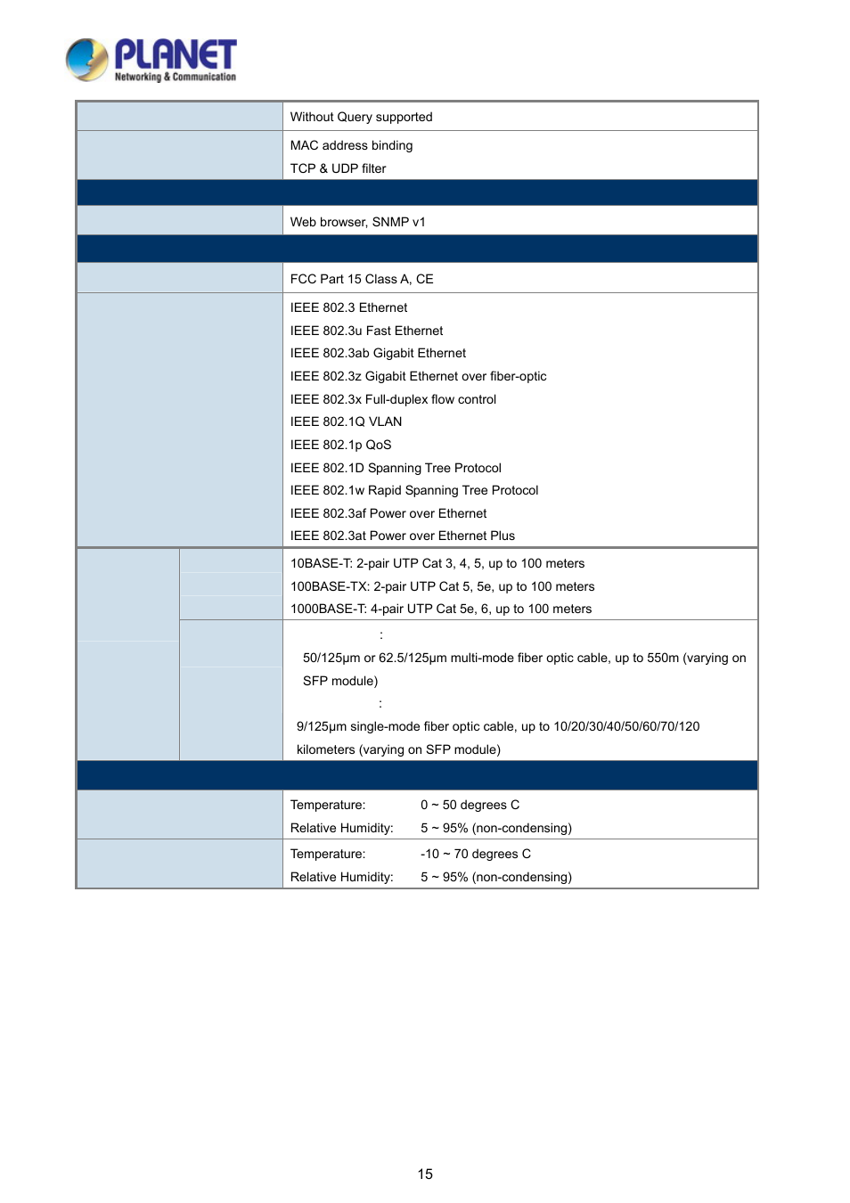 PLANET FGSD-1008HPS User Manual | Page 15 / 110
