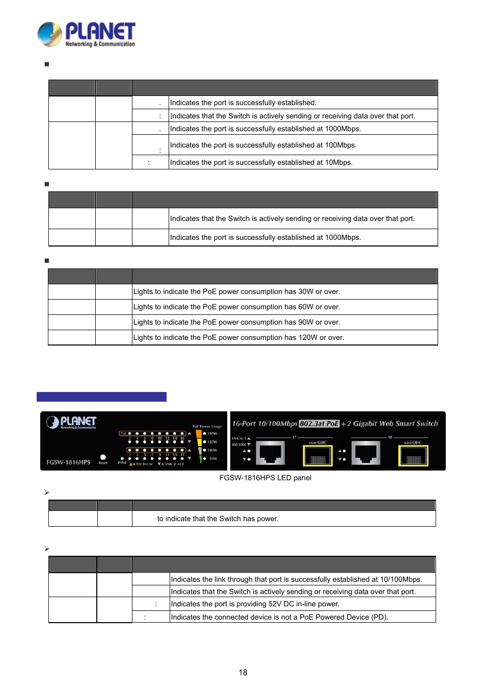 PLANET FGSD-1008HPS User Manual | Page 18 / 110