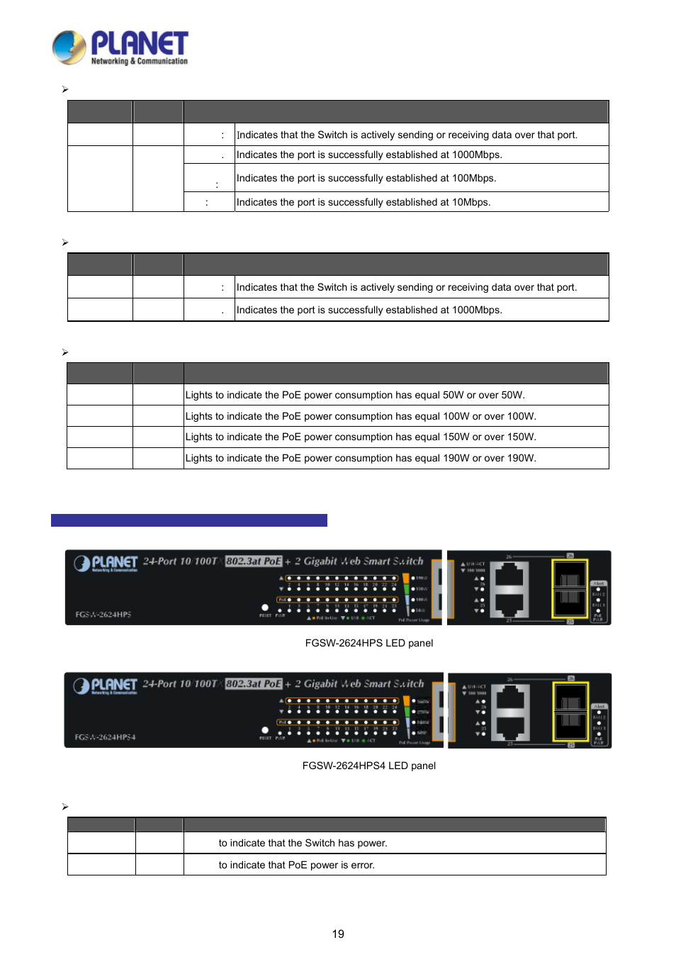 PLANET FGSD-1008HPS User Manual | Page 19 / 110