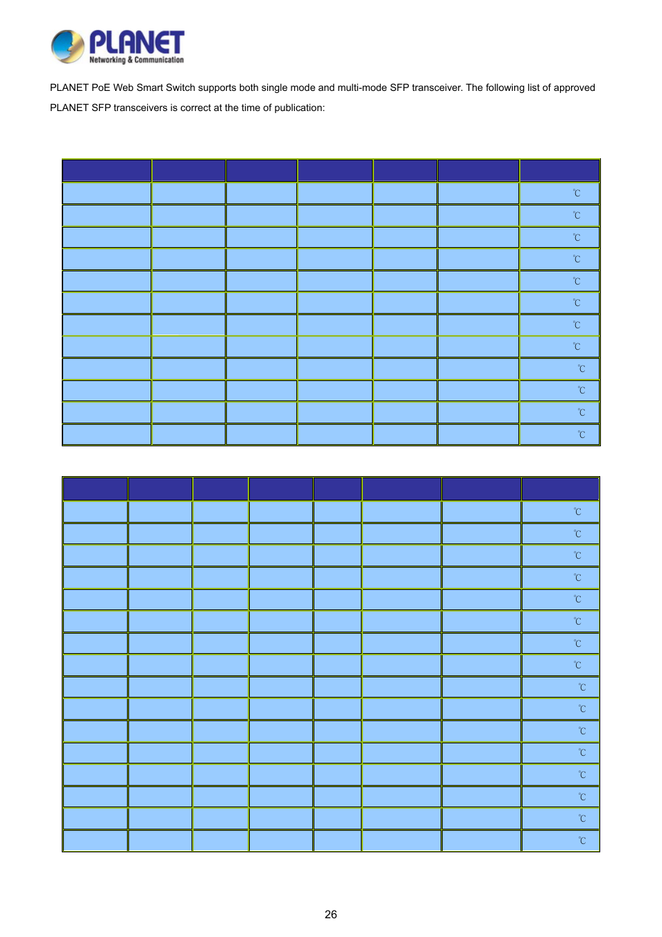 PLANET FGSD-1008HPS User Manual | Page 26 / 110