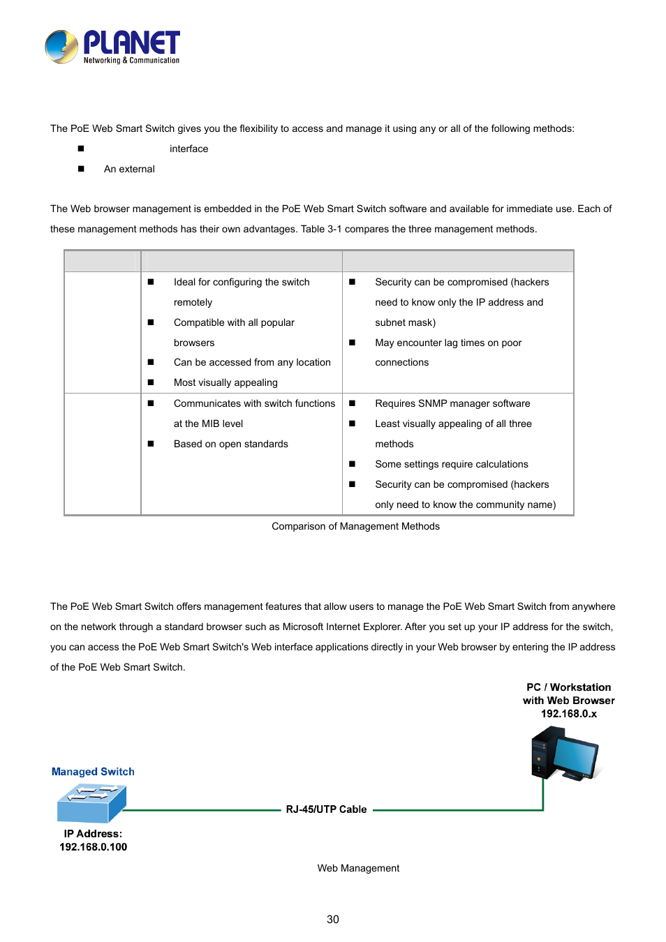 2 management access overview, 3 web management | PLANET FGSD-1008HPS User Manual | Page 30 / 110