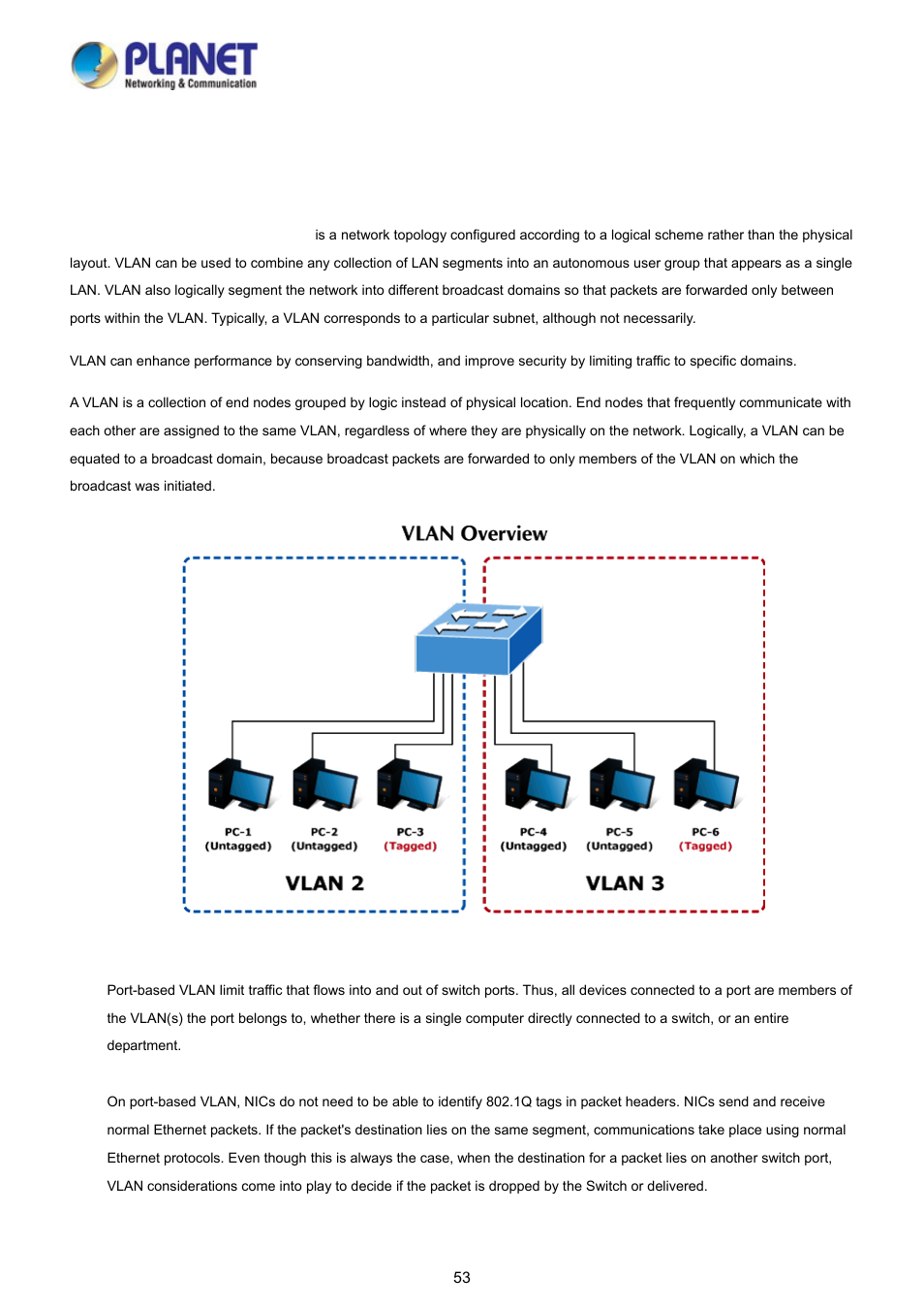 4 vlan, 1 vlan overview | PLANET FGSD-1008HPS User Manual | Page 53 / 110