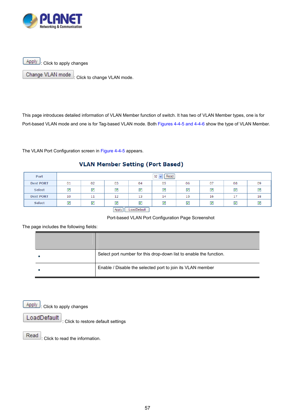 3 vlan port configuration, 1 port-based vlan mode | PLANET FGSD-1008HPS User Manual | Page 57 / 110