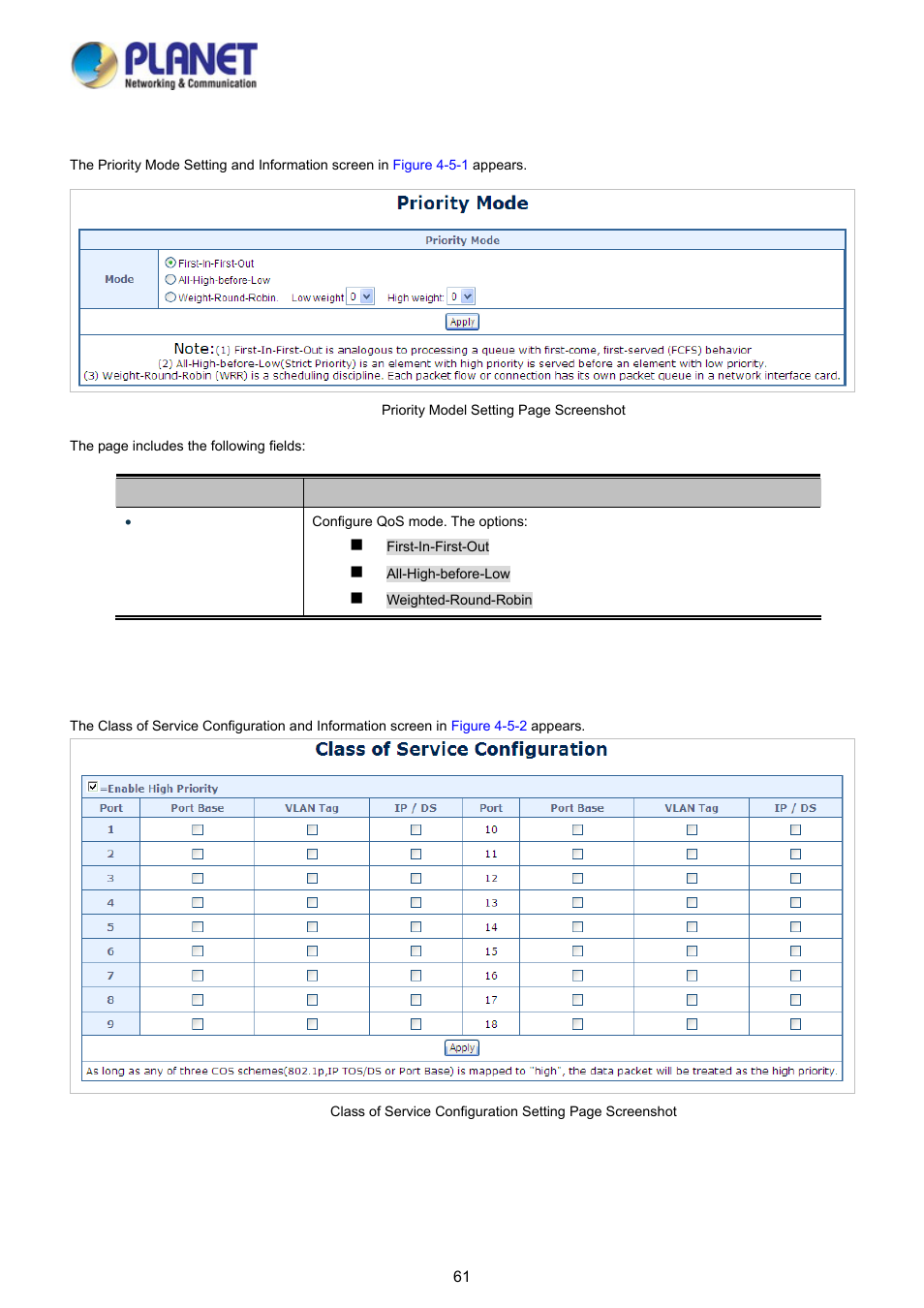 2 priority mode, 3 class of service configuration | PLANET FGSD-1008HPS User Manual | Page 61 / 110