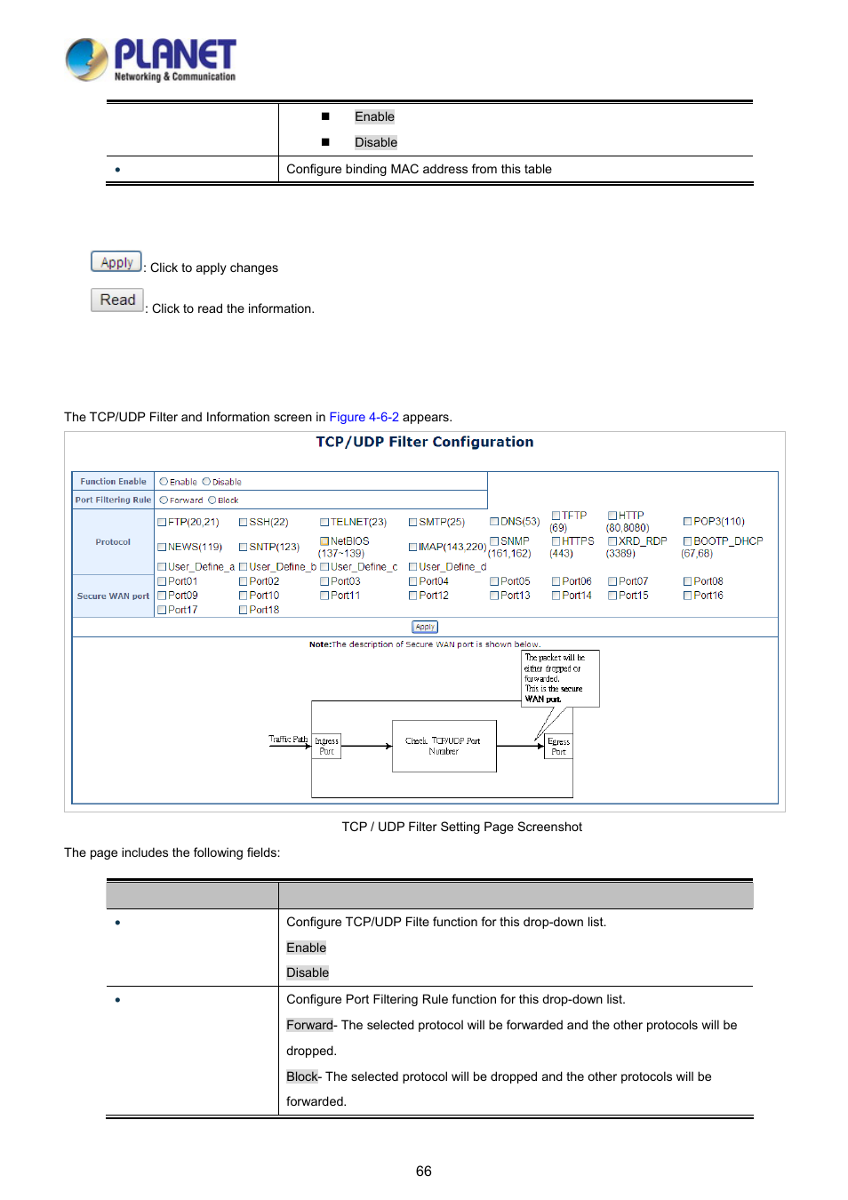 2 tcp/udp filter | PLANET FGSD-1008HPS User Manual | Page 66 / 110