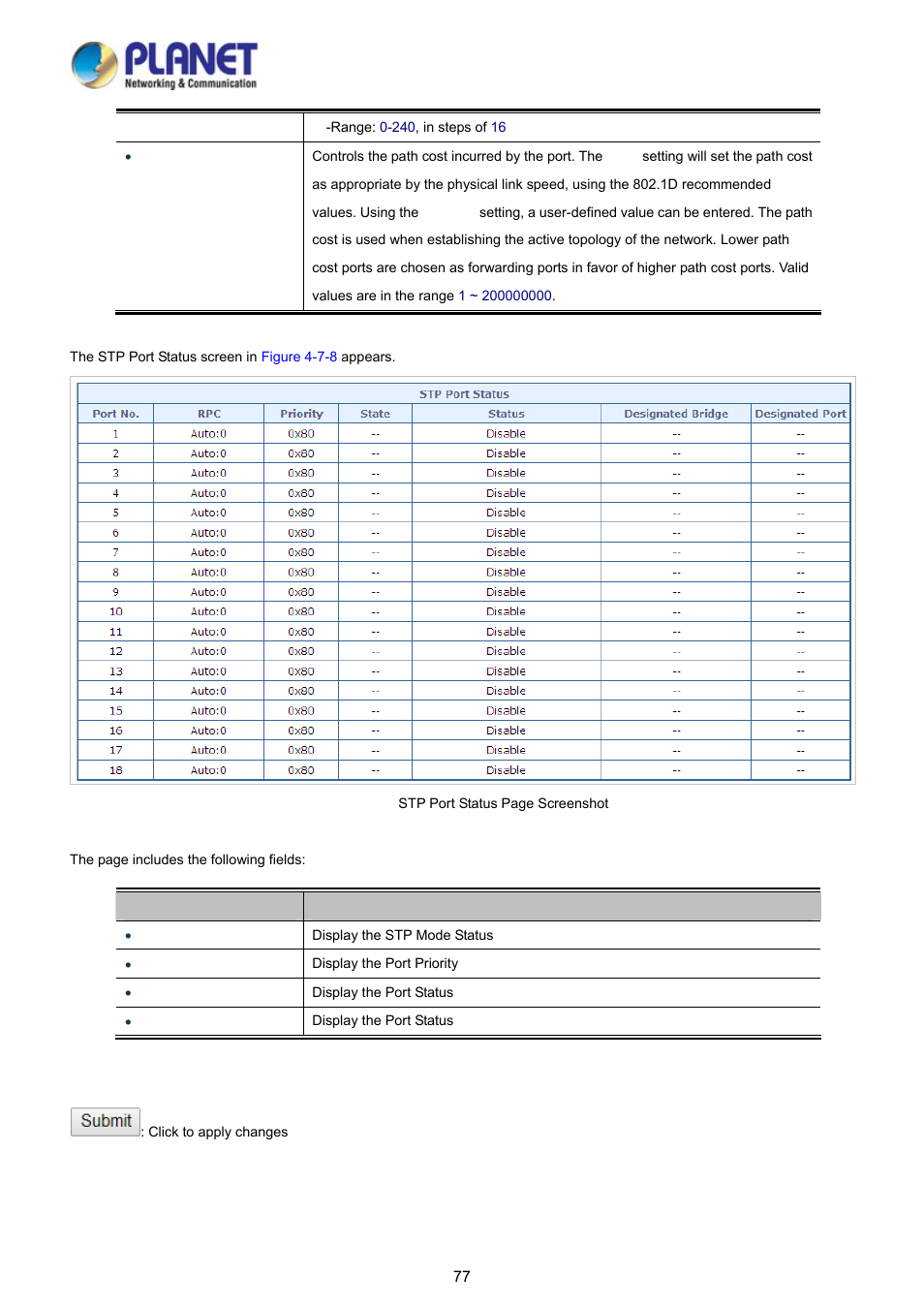 PLANET FGSD-1008HPS User Manual | Page 77 / 110