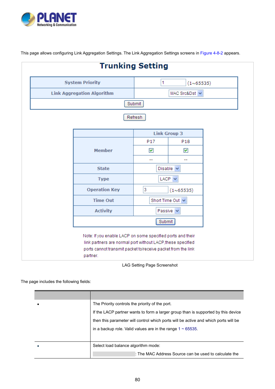 1 link aggregation settings | PLANET FGSD-1008HPS User Manual | Page 80 / 110