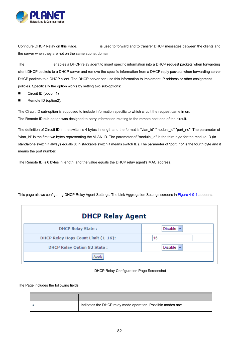 9 dhcp relay agent, 1 dhcp relay agent | PLANET FGSD-1008HPS User Manual | Page 82 / 110