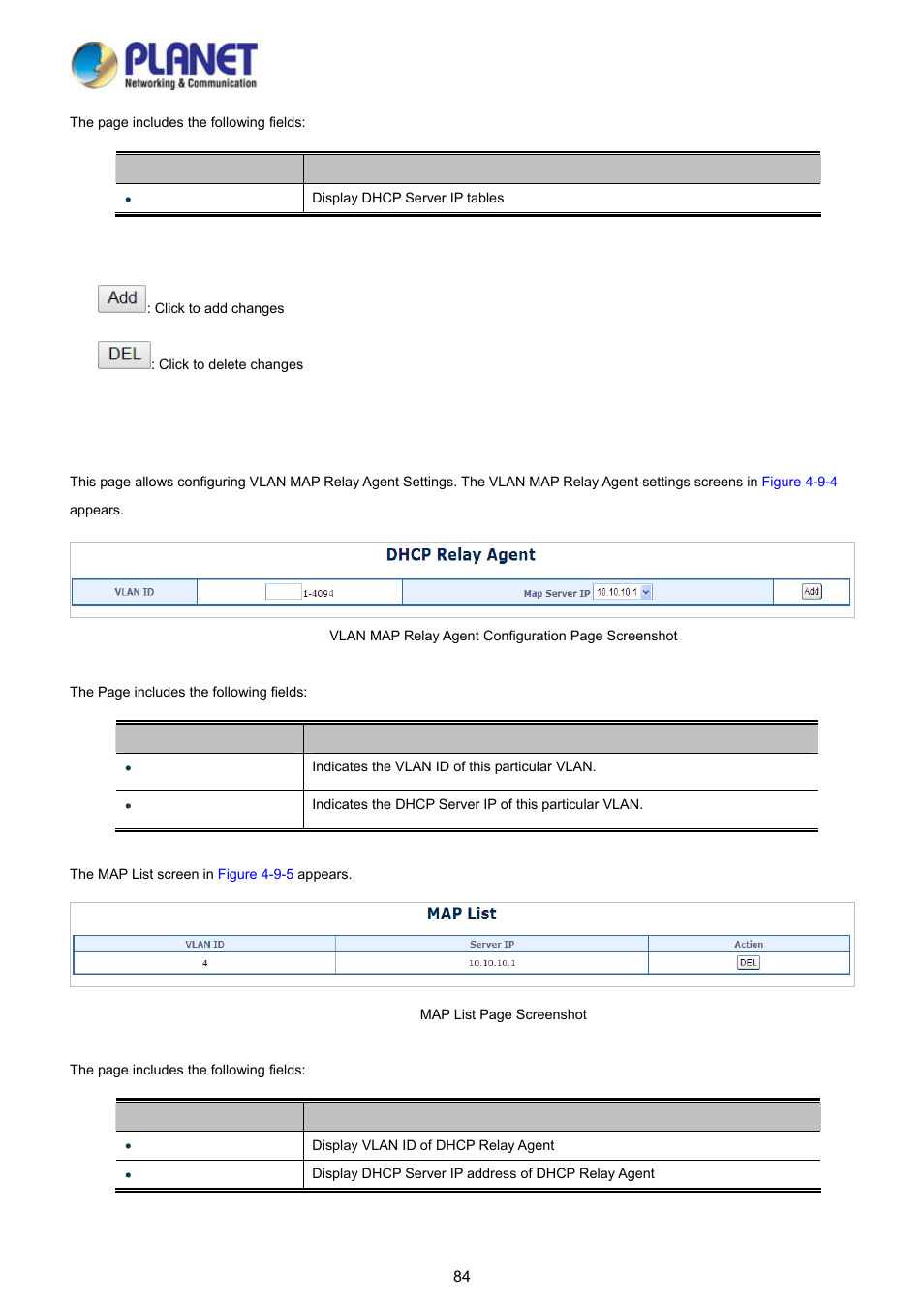 3 vlan map relay agent | PLANET FGSD-1008HPS User Manual | Page 84 / 110