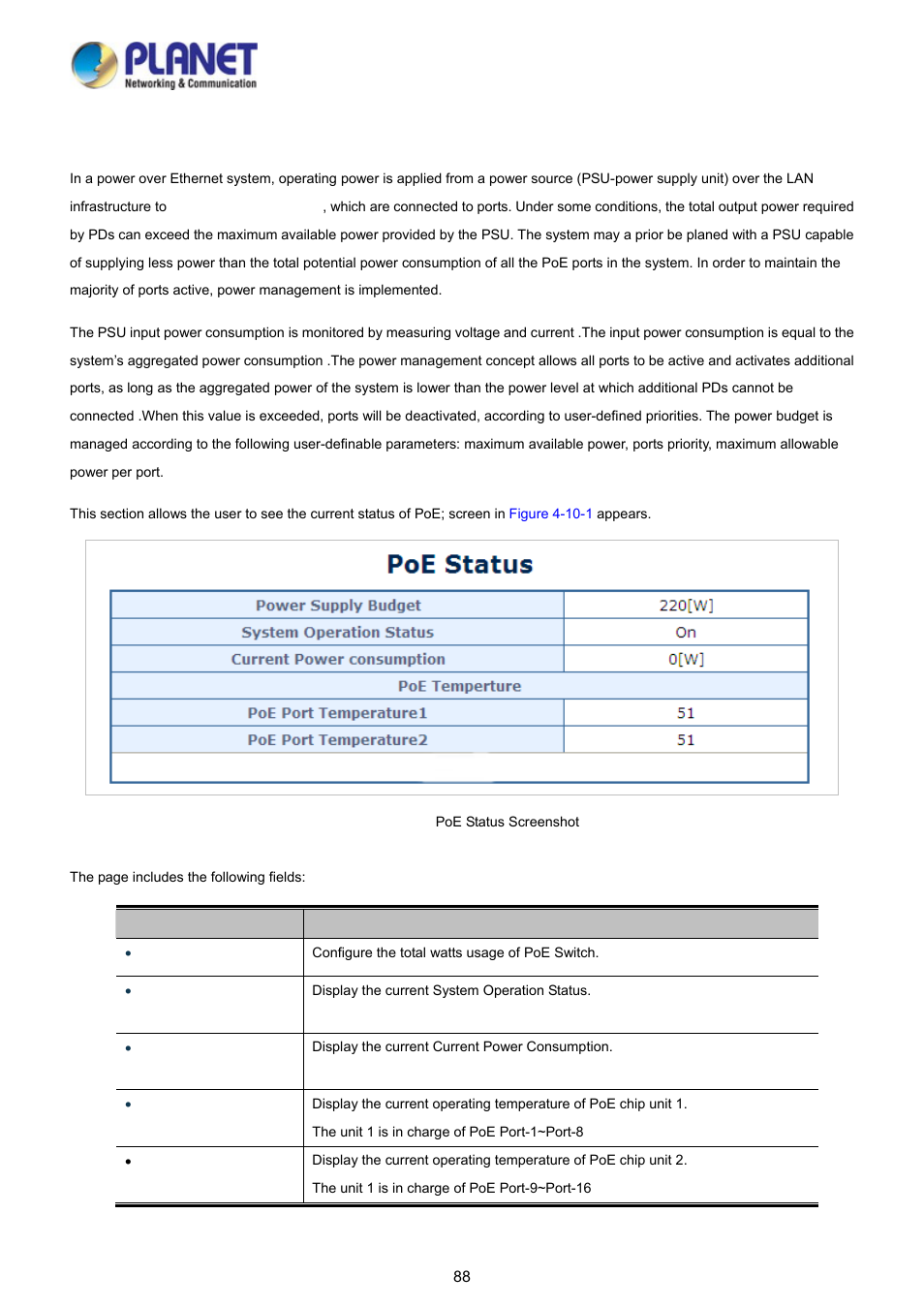 2 poe status | PLANET FGSD-1008HPS User Manual | Page 88 / 110