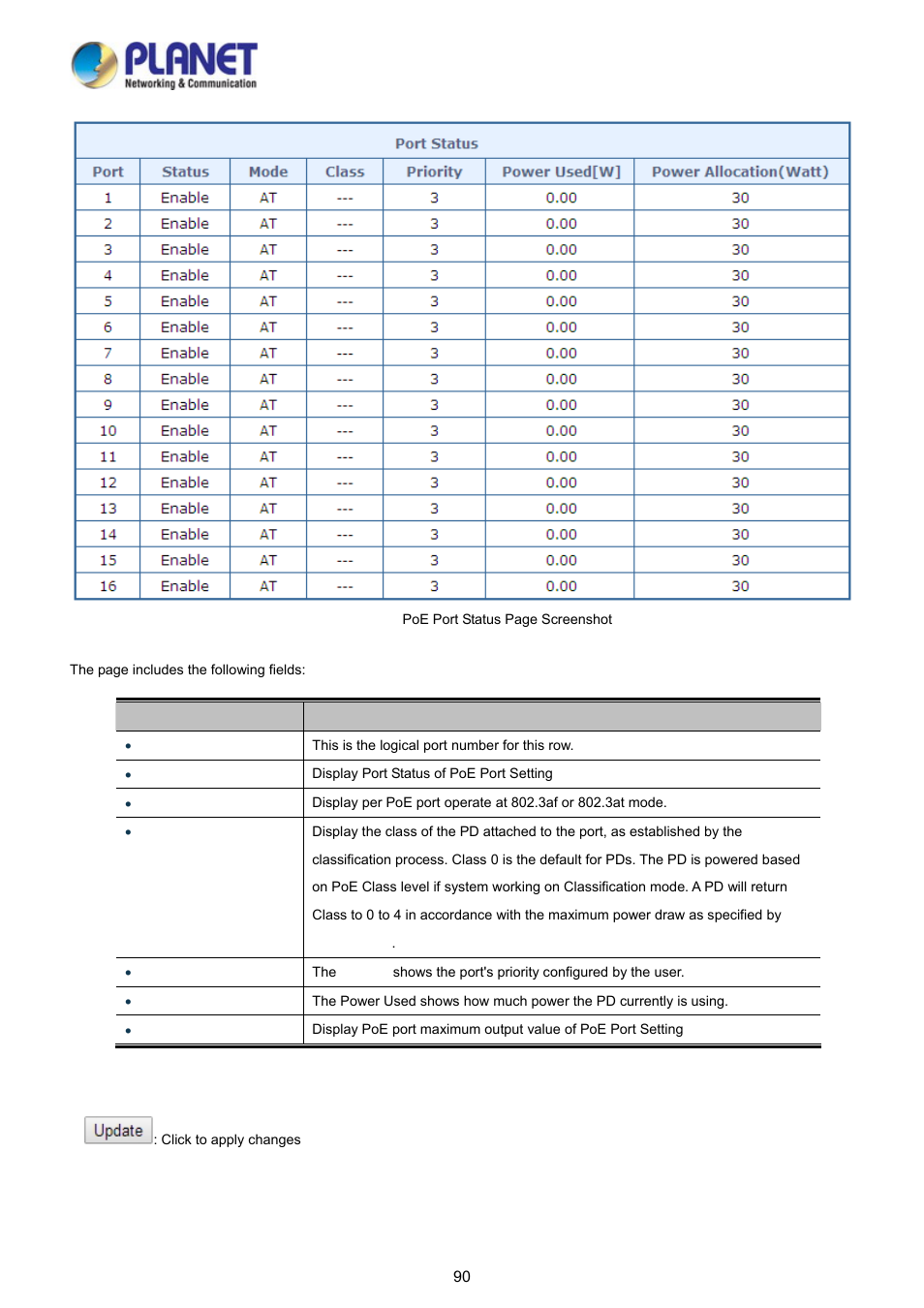 PLANET FGSD-1008HPS User Manual | Page 90 / 110
