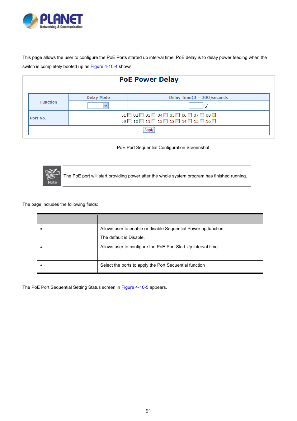 4 port sequential | PLANET FGSD-1008HPS User Manual | Page 91 / 110