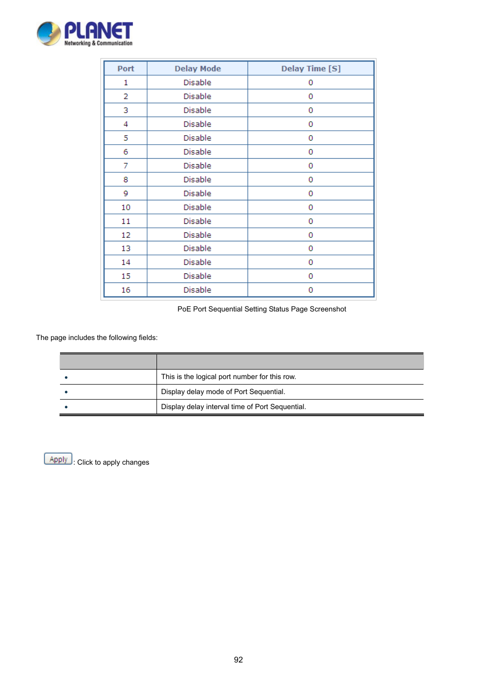 PLANET FGSD-1008HPS User Manual | Page 92 / 110