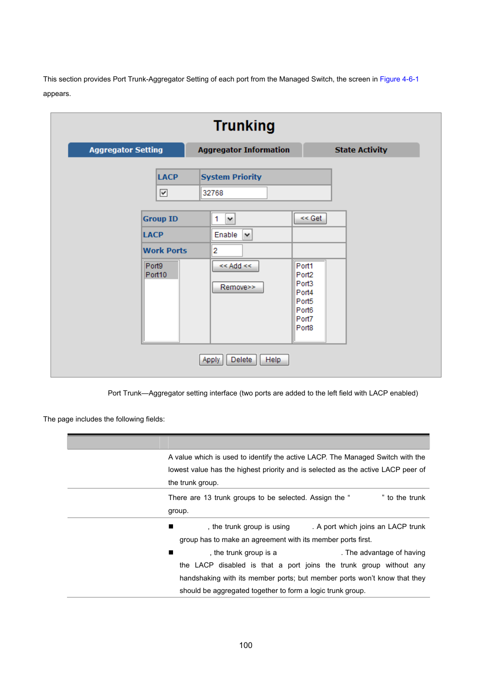 1 aggregator setting | PLANET FGSD-1022 User Manual | Page 100 / 226