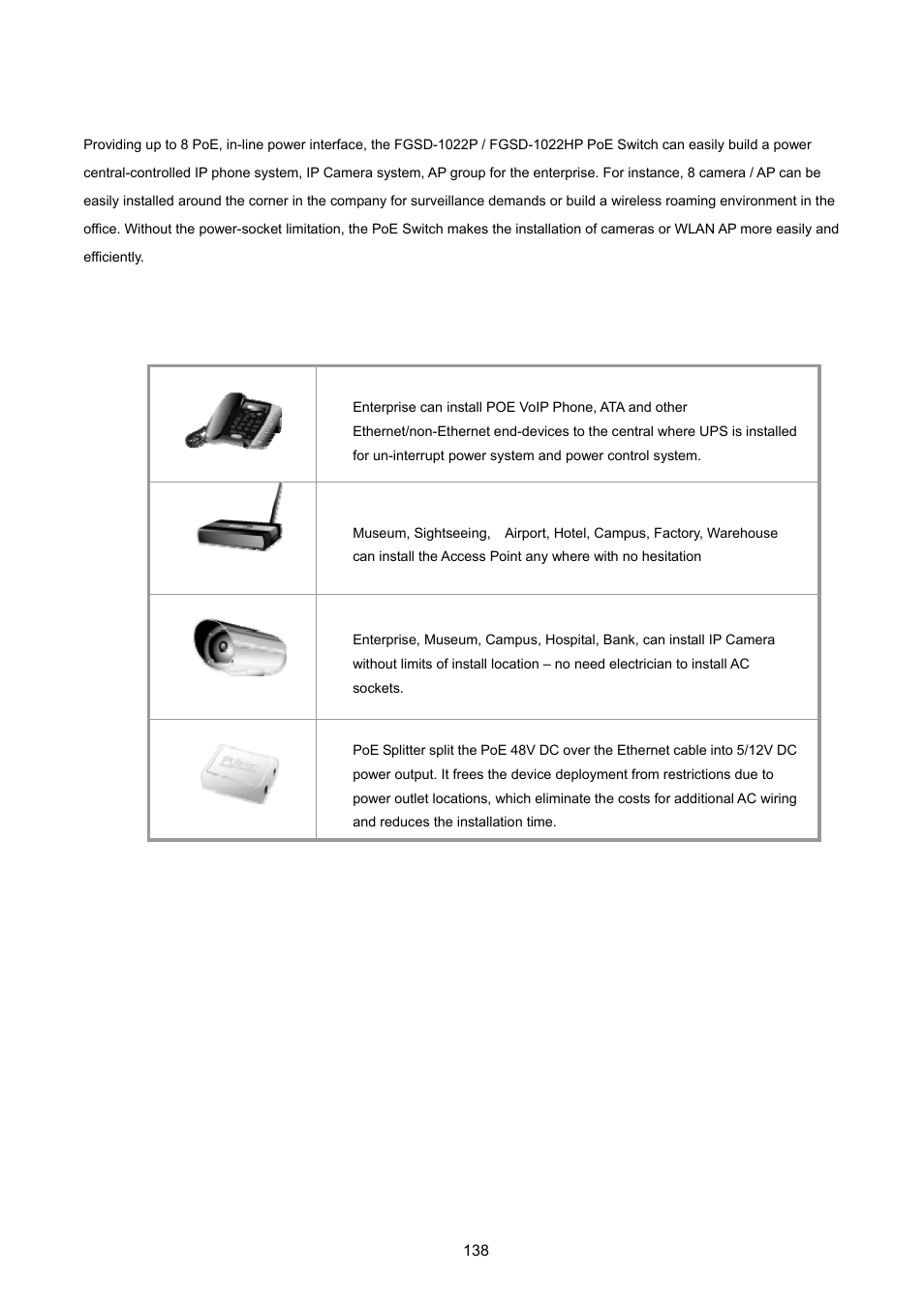 13 power over ethernet (fgsd-1022p / fgsd-1022hp), 1 power over ethernet powered device | PLANET FGSD-1022 User Manual | Page 138 / 226