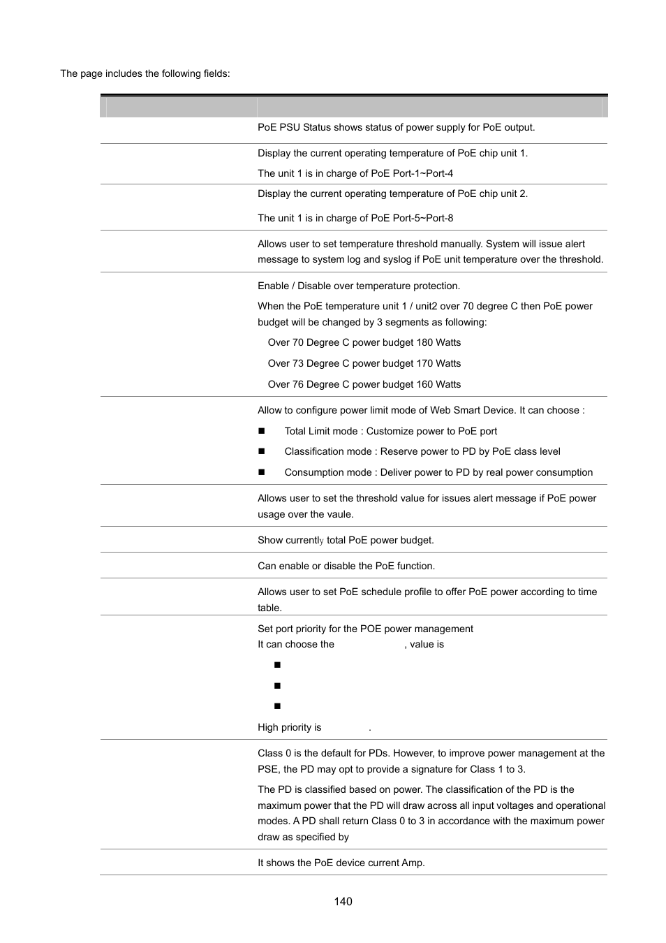 PLANET FGSD-1022 User Manual | Page 140 / 226