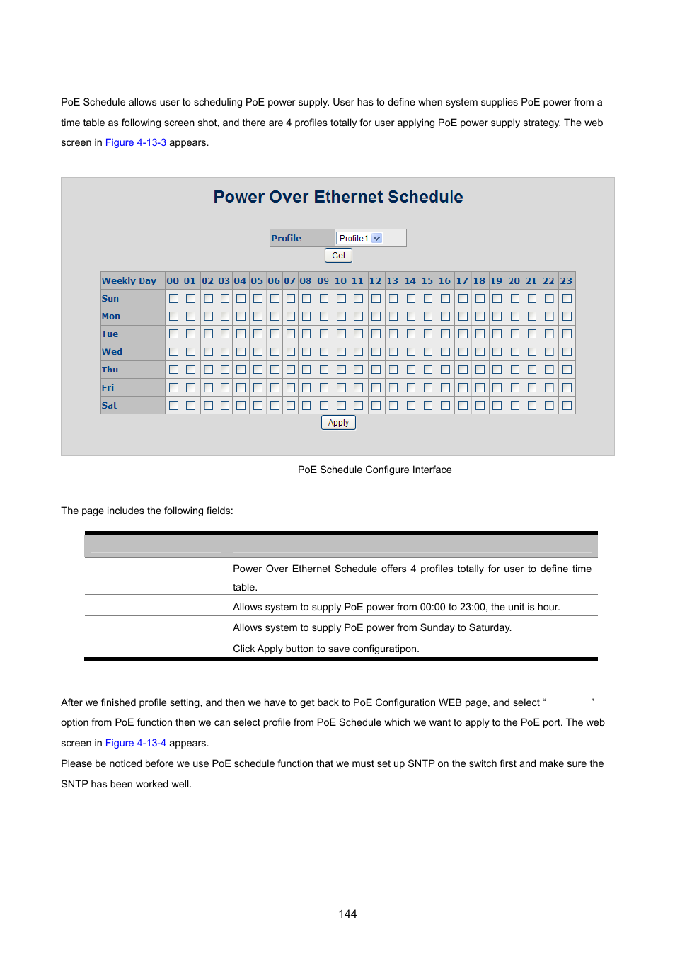 3 poe schedule | PLANET FGSD-1022 User Manual | Page 144 / 226