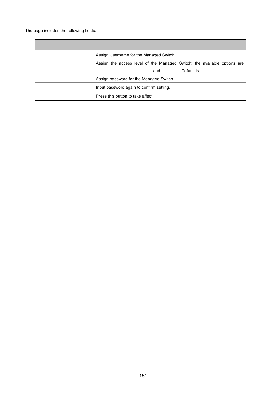 PLANET FGSD-1022 User Manual | Page 151 / 226
