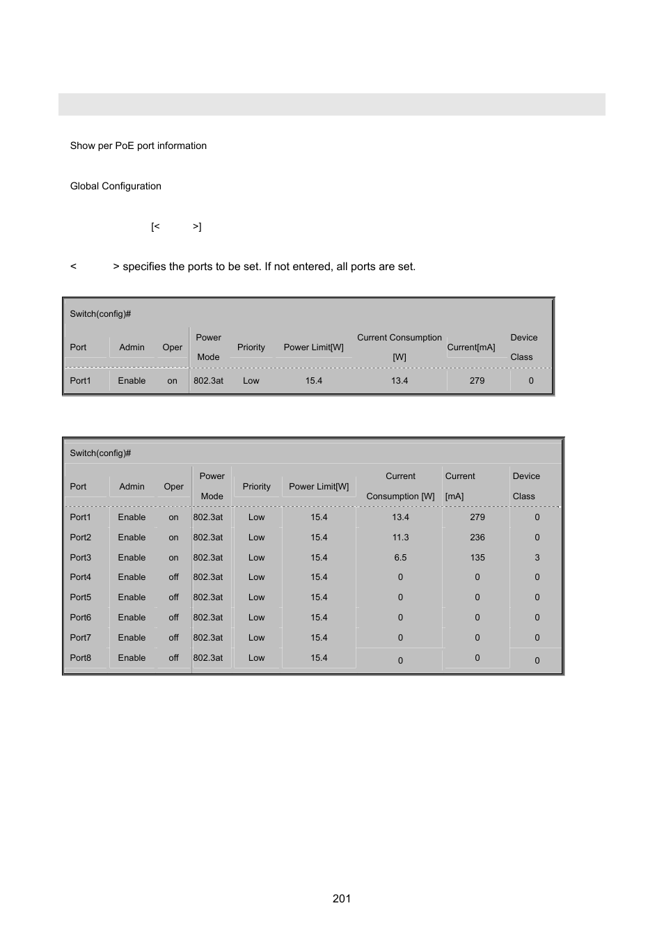 Show poe status | PLANET FGSD-1022 User Manual | Page 201 / 226