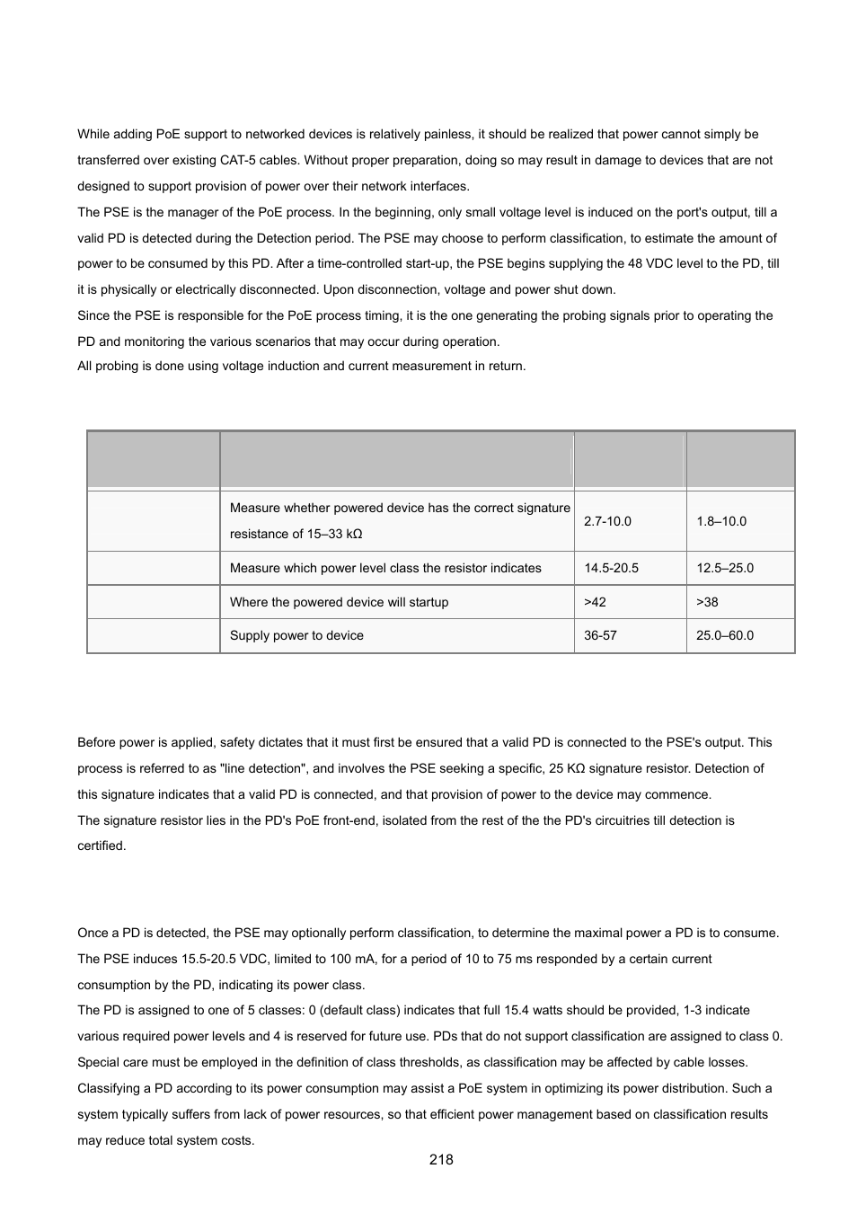 The poe provision process, Stages of powering up a poe link, Line detection | Classification | PLANET FGSD-1022 User Manual | Page 218 / 226