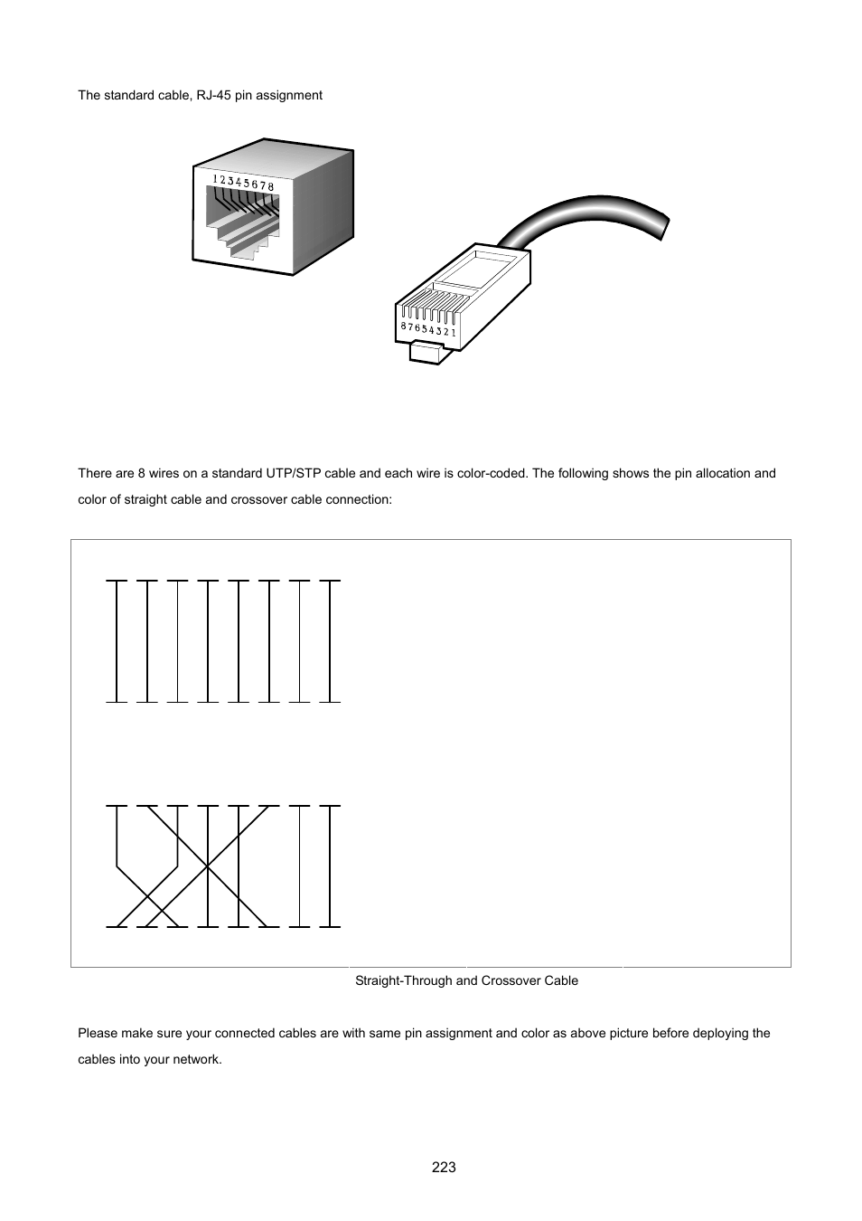 PLANET FGSD-1022 User Manual | Page 223 / 226