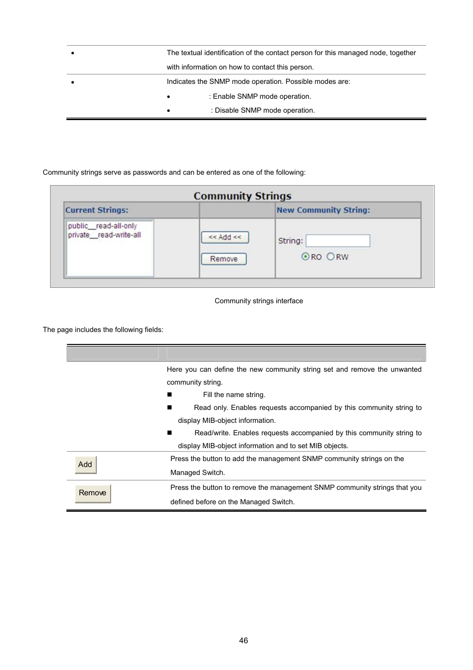 3 community strings | PLANET FGSD-1022 User Manual | Page 46 / 226