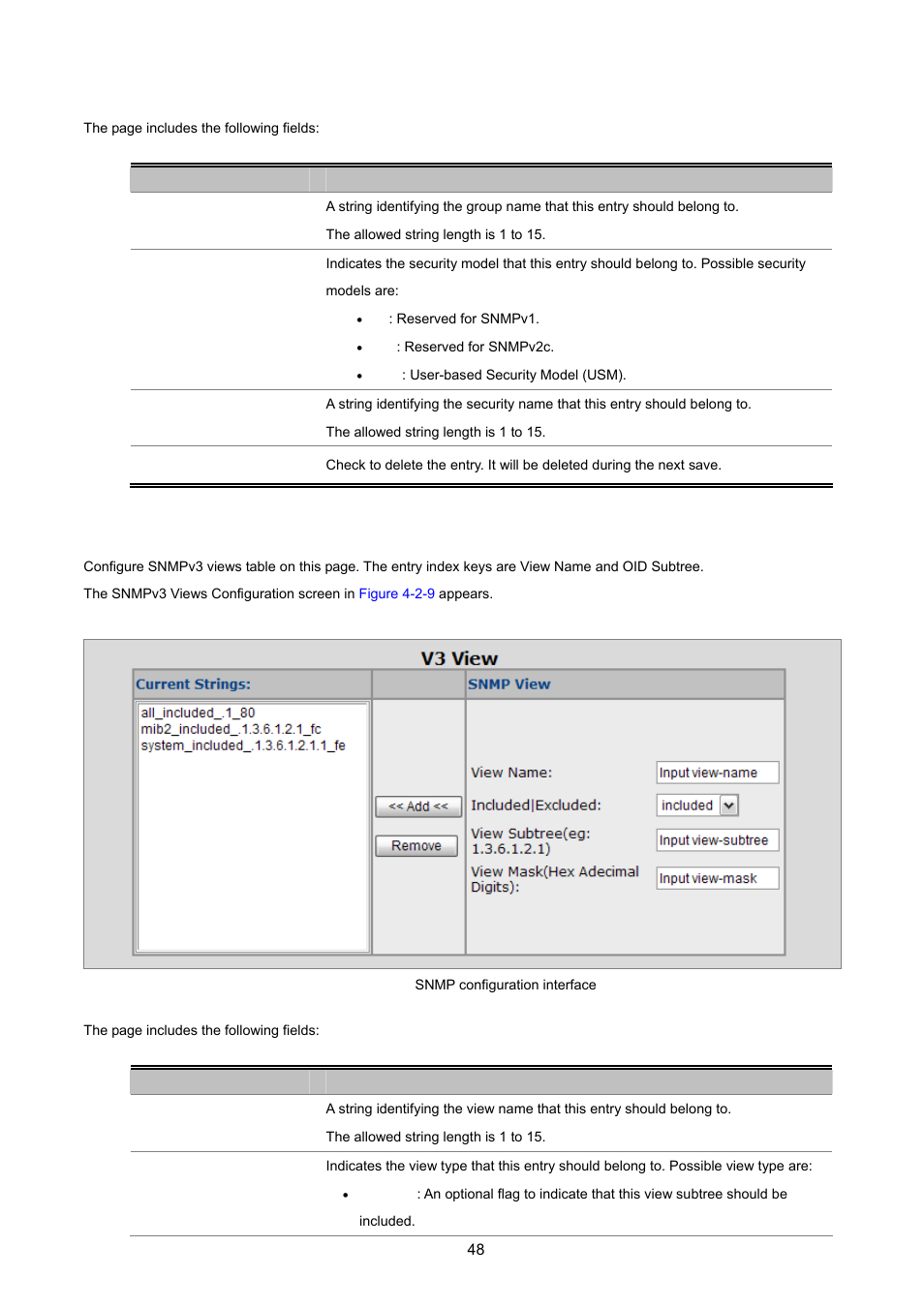 6 snmpv3 view | PLANET FGSD-1022 User Manual | Page 48 / 226