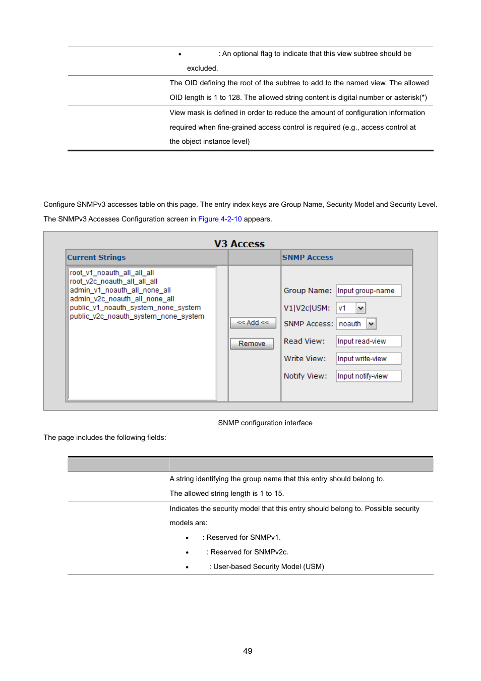 7 snmpv3 access | PLANET FGSD-1022 User Manual | Page 49 / 226