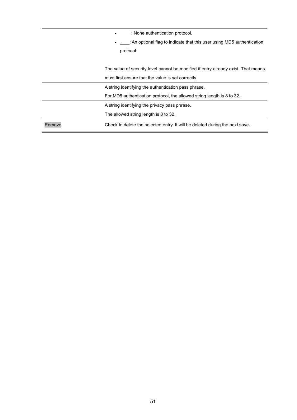 PLANET FGSD-1022 User Manual | Page 51 / 226