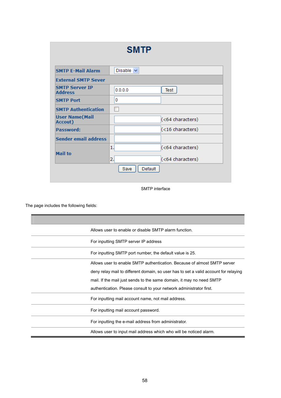 PLANET FGSD-1022 User Manual | Page 58 / 226