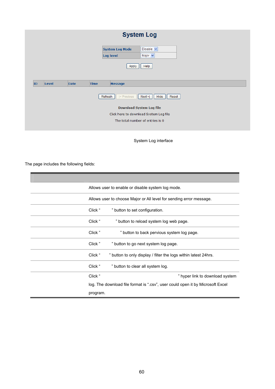 PLANET FGSD-1022 User Manual | Page 60 / 226