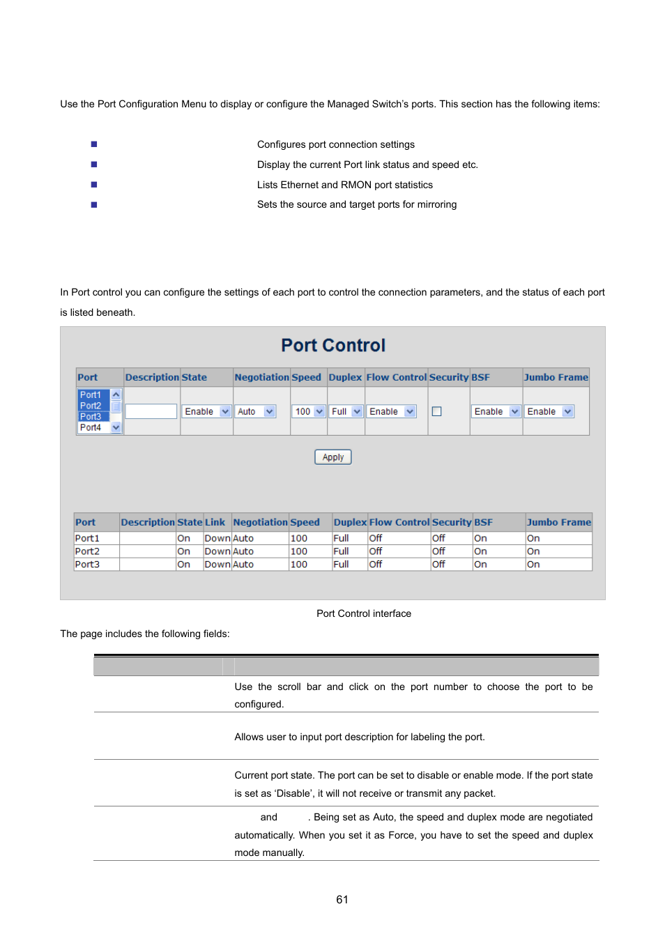 3 port configuration, 1 port control | PLANET FGSD-1022 User Manual | Page 61 / 226