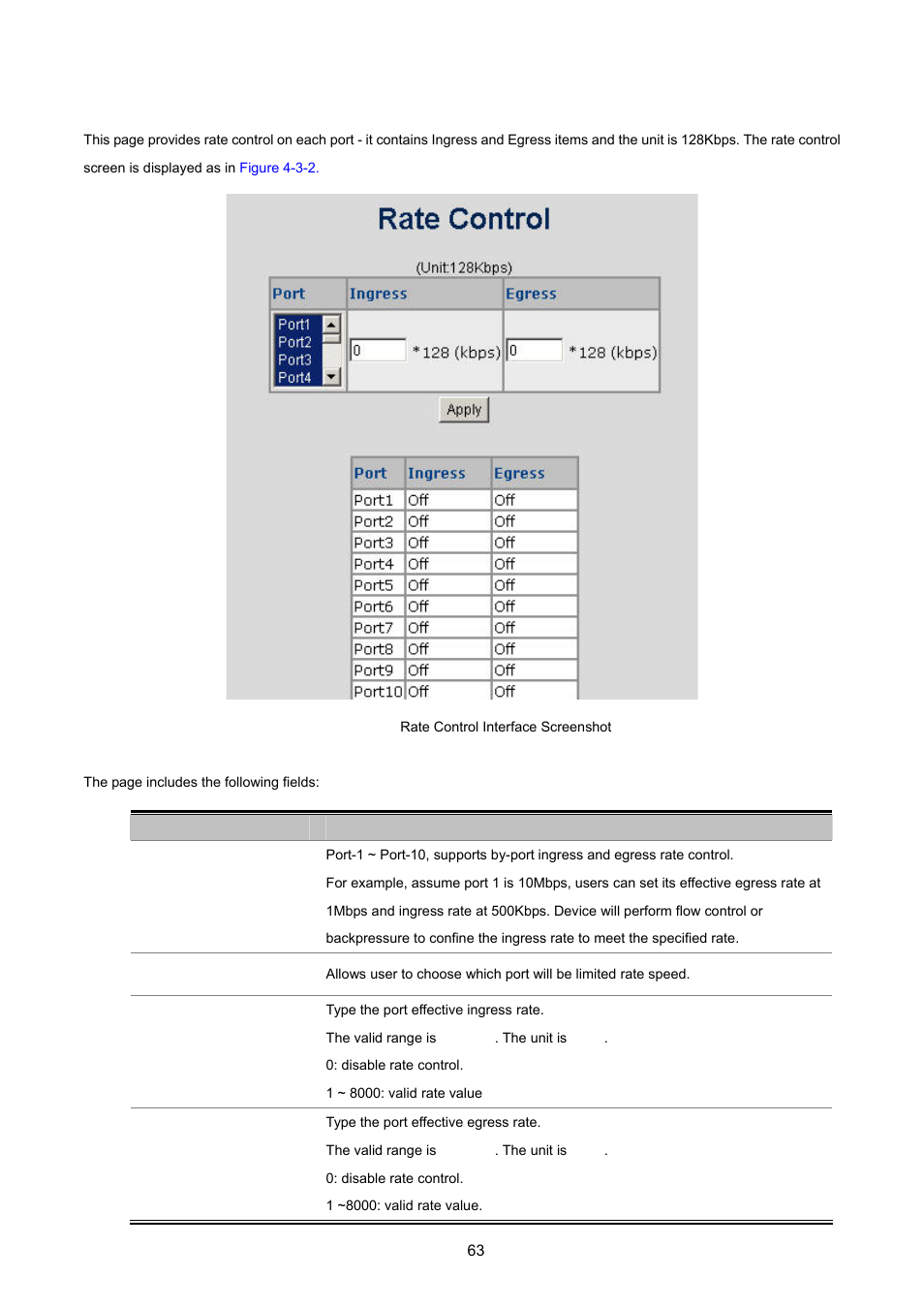 2 rate control | PLANET FGSD-1022 User Manual | Page 63 / 226