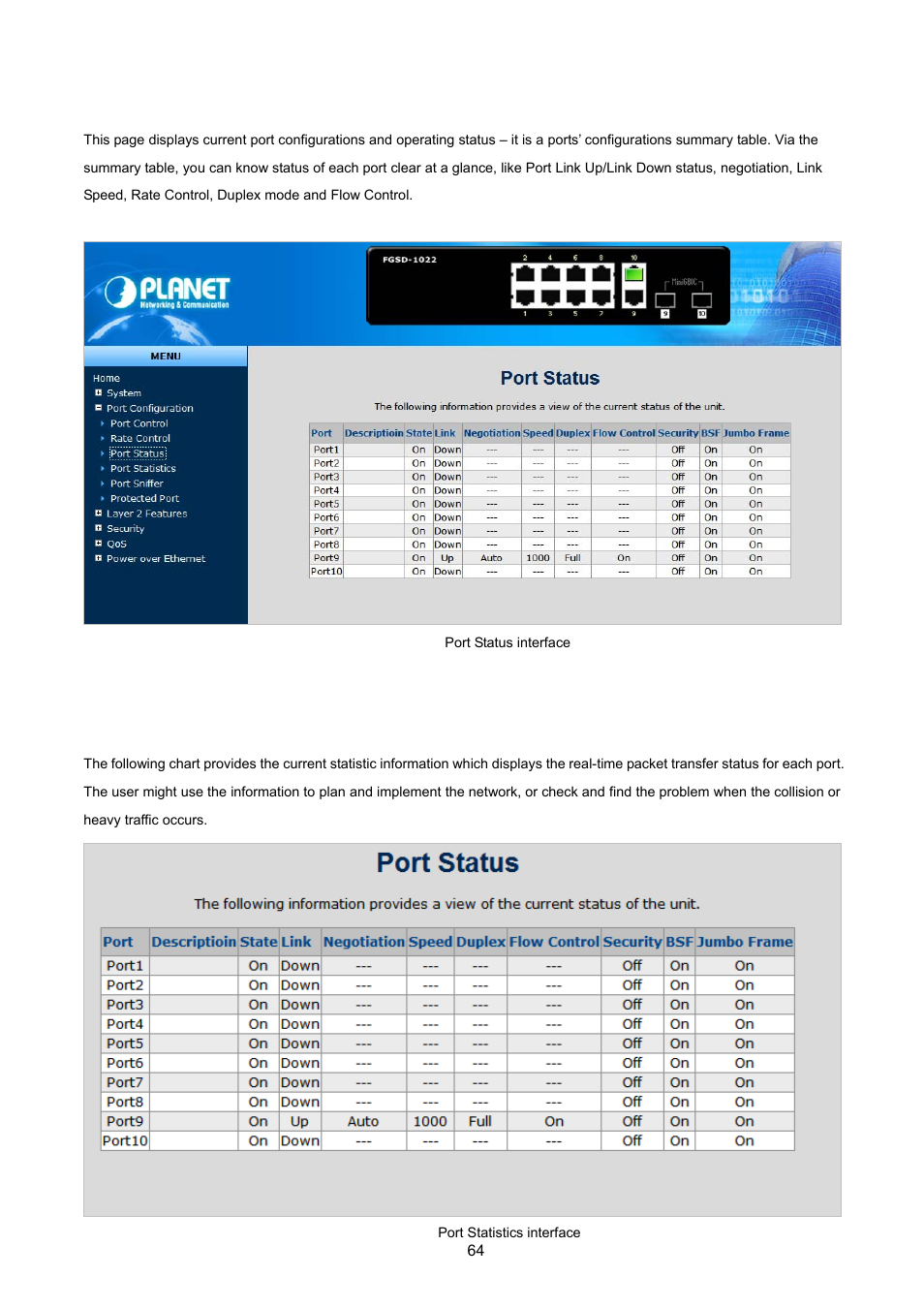 3 port status, 4 port statistics | PLANET FGSD-1022 User Manual | Page 64 / 226