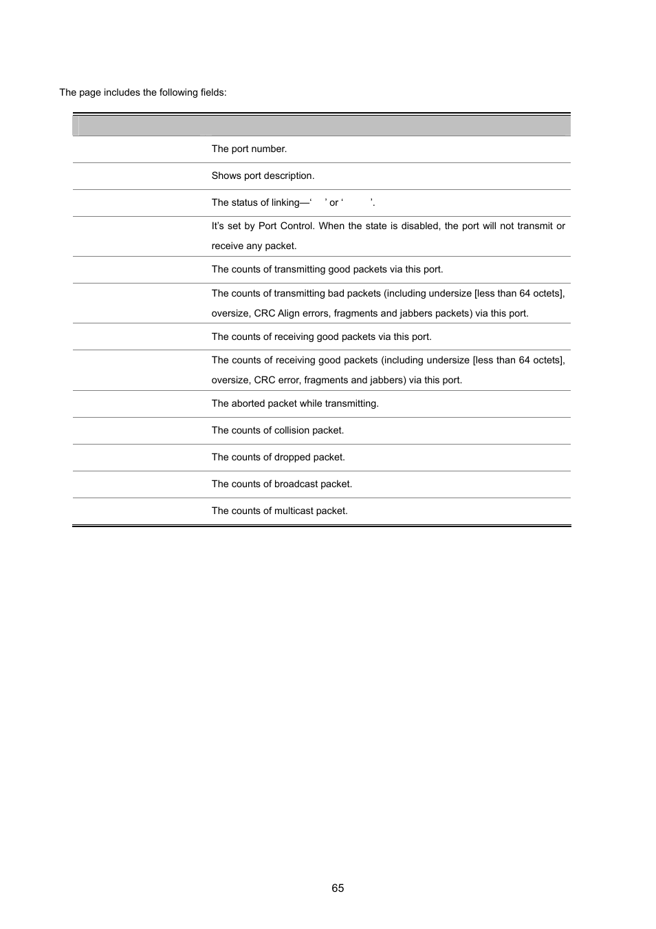 PLANET FGSD-1022 User Manual | Page 65 / 226