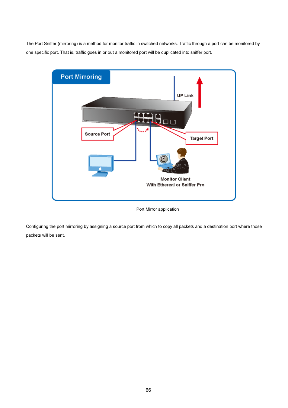 5 port sniffer | PLANET FGSD-1022 User Manual | Page 66 / 226