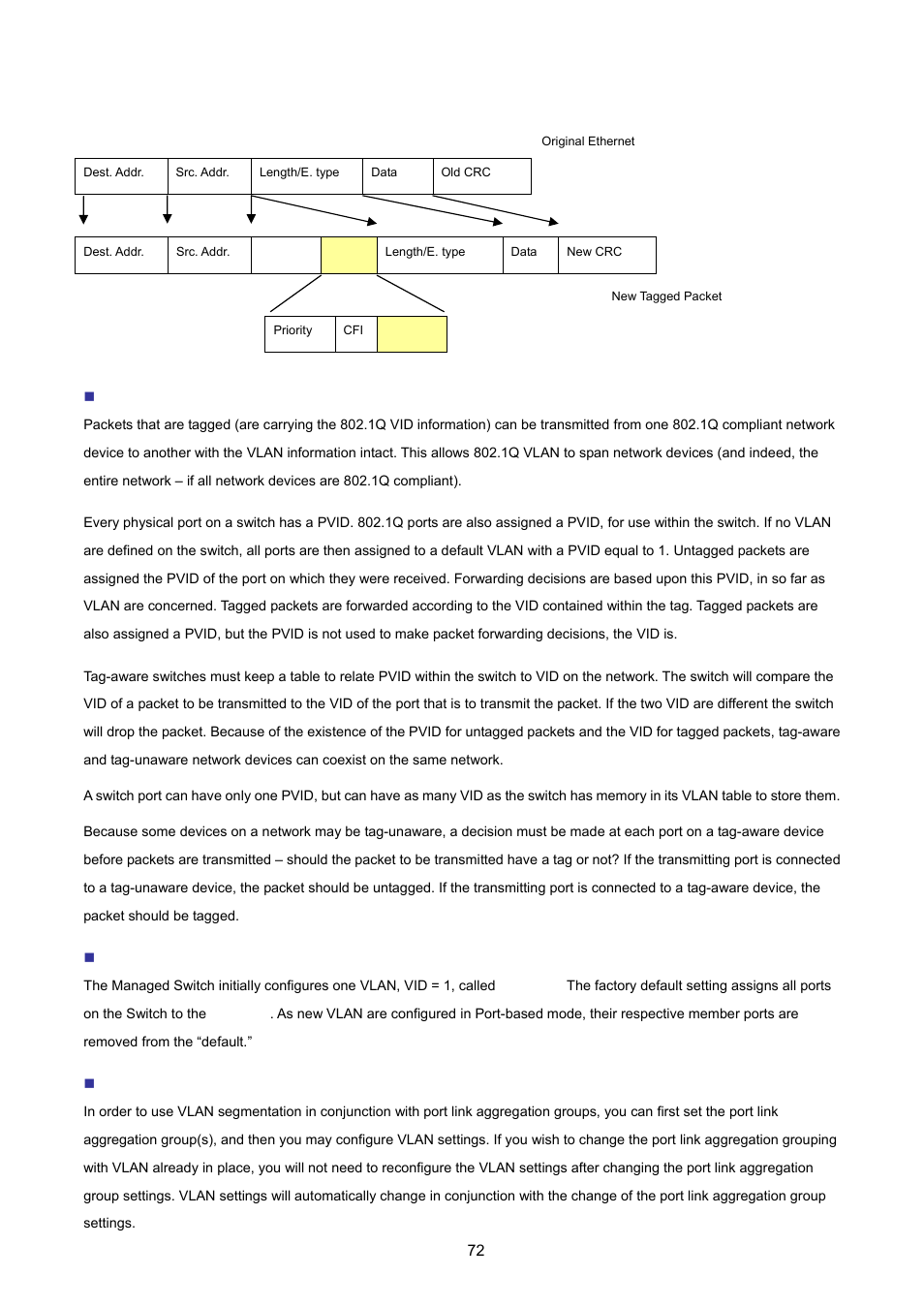 PLANET FGSD-1022 User Manual | Page 72 / 226